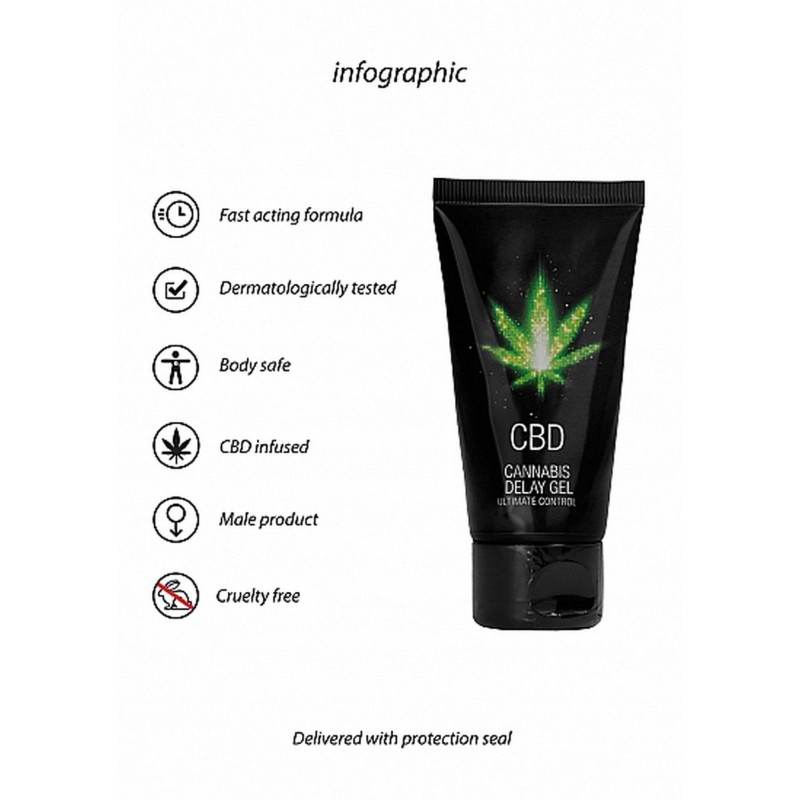 CBD Cannabis Delay Gel - 50 ml